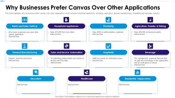 Canvas_Capital_Raising_Elevator_Pitch_Deck_Why_Businesses_Prefer_Canvas_Over_Other_Applications_Clipart_PDF_Slide_1.jpg