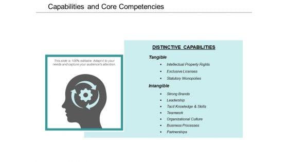 Capabilities_And_Core_Competencies_Ppt_PowerPoint_Presentation_Styles_Slide_Download_Slide_1.jpg