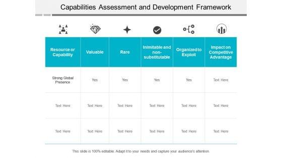 Capabilities_Assessment_And_Development_Framework_Ppt_PowerPoint_Presentation_Professional_Inspiration_Slide_1.jpg