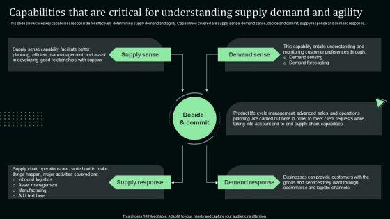 Capabilities_That_Are_Critical_For_Understanding_Supply_Demand_And_Agility_Icons_PDF_Slide_1.jpg