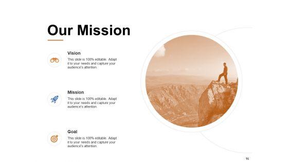 Capability_Assessment_Ppt_PowerPoint_Presentation_Complete_Deck_With_Slides_Slide_16.jpg