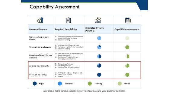 Capability_Assessment_Ppt_PowerPoint_Presentation_Ideas_Visual_Aids_Slide_1.jpg