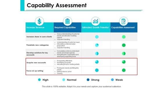 Capability_Assessment_Ppt_PowerPoint_Presentation_Infographics_Clipart_Slide_1.jpg