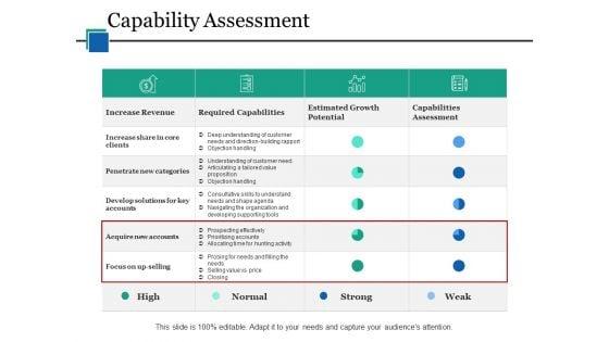 Capability_Assessment_Ppt_PowerPoint_Presentation_Slides_Themes_Slide_1.jpg