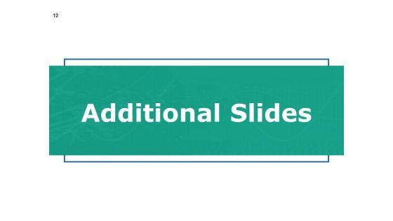 Capability_Development_Ppt_PowerPoint_Presentation_Complete_Deck_With_Slides_Slide_12.jpg