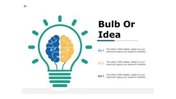 Capability_Development_Ppt_PowerPoint_Presentation_Complete_Deck_With_Slides_Slide_20.jpg