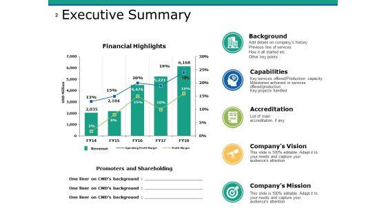 Capability_Development_Ppt_PowerPoint_Presentation_Complete_Deck_With_Slides_Slide_2.jpg