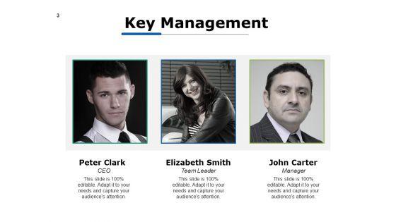 Capability_Development_Ppt_PowerPoint_Presentation_Complete_Deck_With_Slides_Slide_3.jpg