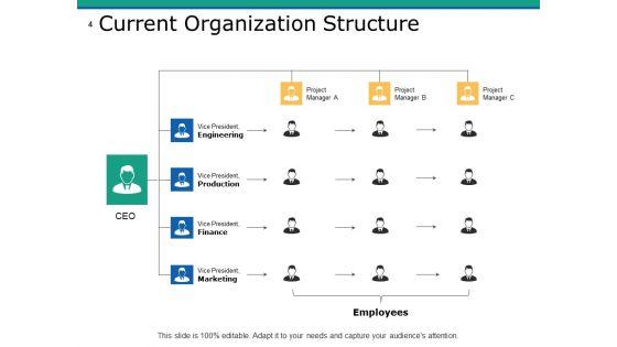 Capability_Development_Ppt_PowerPoint_Presentation_Complete_Deck_With_Slides_Slide_4.jpg