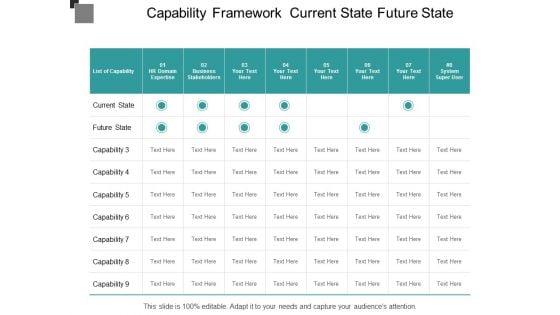 Capability_Framework_Current_State_Future_State_Ppt_PowerPoint_Presentation_Gallery_Background_Images_Slide_1.jpg