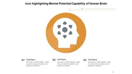 Capability_Growth_Idea_Ppt_PowerPoint_Presentation_Complete_Deck_Slide_6.jpg