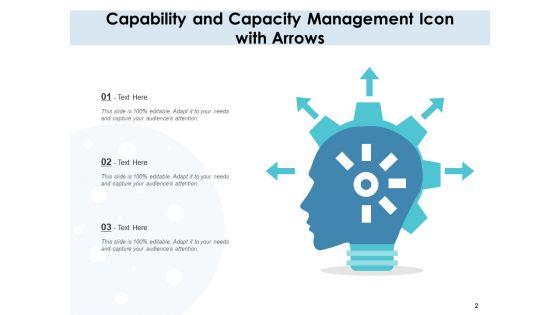 Capability_Icon_Growth_Business_Ppt_PowerPoint_Presentation_Complete_Deck_Slide_2.jpg