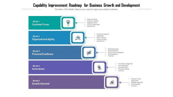 Capability_Improvement_Roadmap_For_Business_Growth_And_Development_Ppt_PowerPoint_Presentation_File_Infographic_Template_PDF_Slide_1.jpg