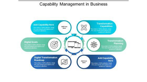 Capability_Management_In_Business_Ppt_PowerPoint_Presentation_Layout_Slide_1.jpg