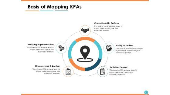 Capability_Maturity_Matrix_CMM_Ppt_PowerPoint_Presentation_Show_Information_Slide_15.jpg