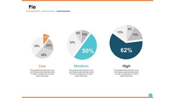 Capability_Maturity_Matrix_CMM_Ppt_PowerPoint_Presentation_Show_Information_Slide_25.jpg