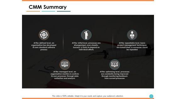 Capability_Maturity_Matrix_CMM_Ppt_PowerPoint_Presentation_Show_Information_Slide_3.jpg