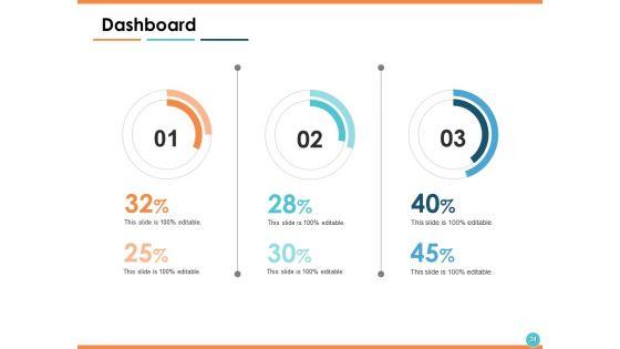 Capability_Maturity_Matrix_CMM_Ppt_PowerPoint_Presentation_Show_Information_Slide_34.jpg