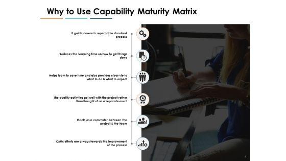 Capability_Maturity_Matrix_CMM_Ppt_PowerPoint_Presentation_Show_Information_Slide_4.jpg
