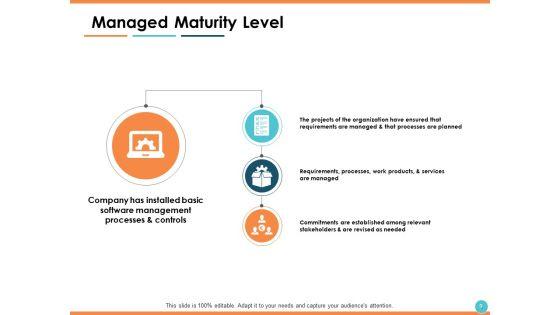 Capability_Maturity_Matrix_CMM_Ppt_PowerPoint_Presentation_Show_Information_Slide_9.jpg