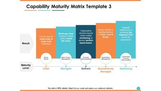 Capability_Maturity_Matrix_Managed_Ppt_PowerPoint_Presentation_Outline_Files_Slide_1.jpg