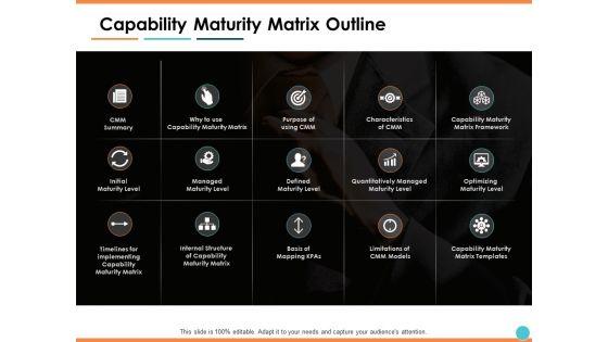 Capability_Maturity_Matrix_Outline_Ppt_PowerPoint_Presentation_Gallery_Inspiration_Slide_1.jpg
