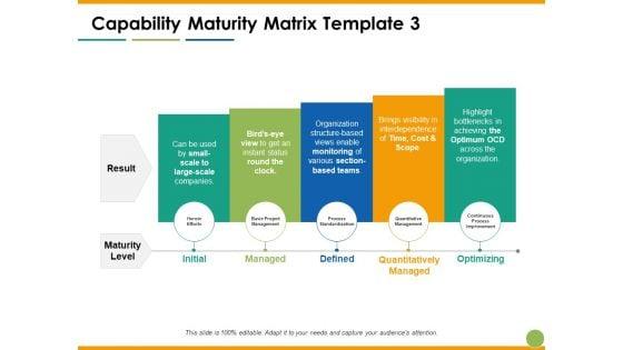 Capability_Maturity_Matrix_Quantitatively_Managed_Ppt_PowerPoint_Presentation_Show_Format_Ideas_Slide_1.jpg
