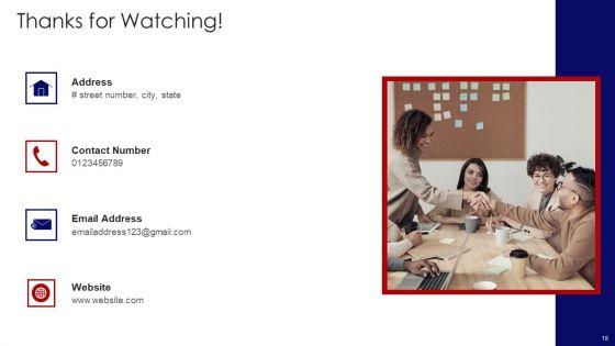 Capability_Maturity_Model_Ppt_PowerPoint_Presentation_Complete_Deck_Slide_18.jpg