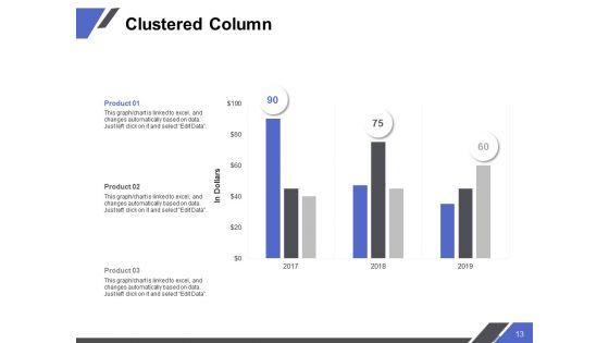 Capability_Maturity_Model_Ppt_PowerPoint_Presentation_Complete_Deck_With_Slides_Slide_13.jpg