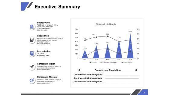Capability_Maturity_Model_Ppt_PowerPoint_Presentation_Complete_Deck_With_Slides_Slide_2.jpg