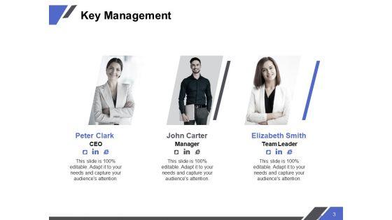 Capability_Maturity_Model_Ppt_PowerPoint_Presentation_Complete_Deck_With_Slides_Slide_3.jpg
