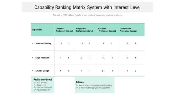 Capability_Ranking_Matrix_System_With_Interest_Level_Ppt_PowerPoint_Presentation_Gallery_Slideshow_PDF_Slide_1.jpg