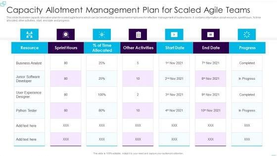 Capacity_Allotment_Management_Plan_For_Scaled_Agile_Teams_Background_PDF_Slide_1.jpg