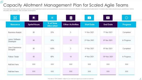 Capacity_Allotment_Management_Ppt_PowerPoint_Presentation_Complete_With_Slides_Slide_2.jpg