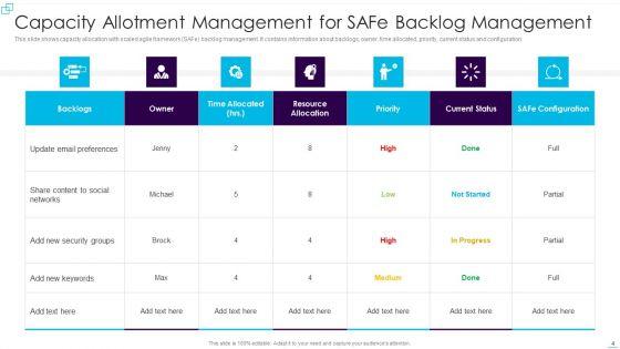 Capacity_Allotment_Management_Ppt_PowerPoint_Presentation_Complete_With_Slides_Slide_4.jpg