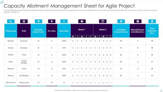 Capacity_Allotment_Management_Ppt_PowerPoint_Presentation_Complete_With_Slides_Slide_6.jpg