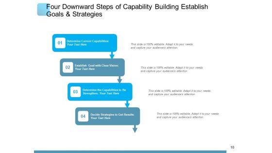 Capacity_Building_Engagement_Organizations_Ppt_PowerPoint_Presentation_Complete_Deck_Slide_10.jpg