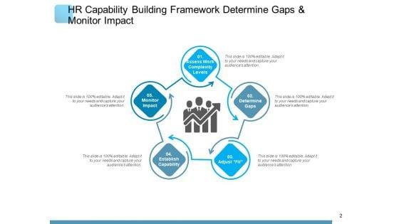 Capacity_Building_Engagement_Organizations_Ppt_PowerPoint_Presentation_Complete_Deck_Slide_2.jpg