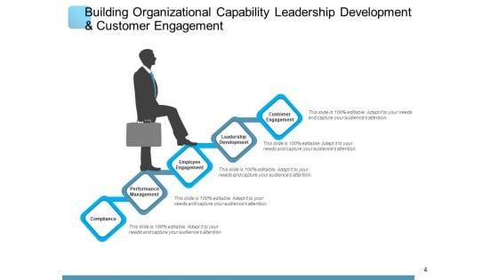 Capacity_Building_Engagement_Organizations_Ppt_PowerPoint_Presentation_Complete_Deck_Slide_4.jpg