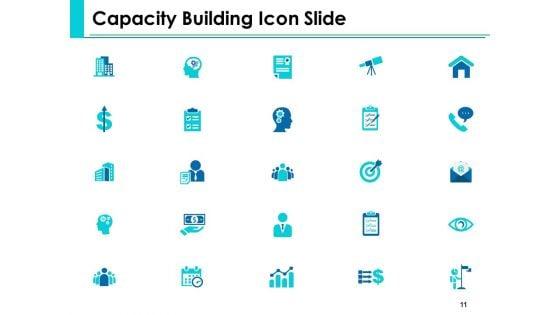 Capacity_Building_Ppt_PowerPoint_Presentation_Complete_Deck_With_Slides_Slide_11.jpg
