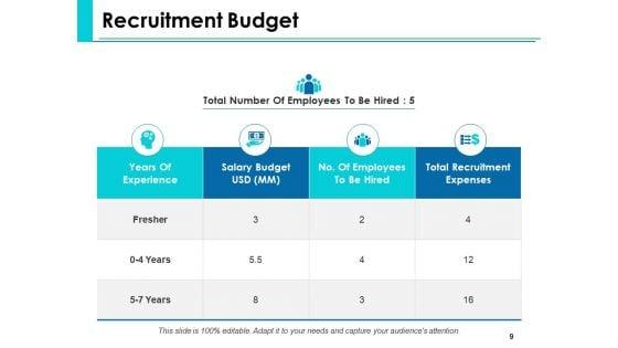 Capacity_Building_Ppt_PowerPoint_Presentation_Complete_Deck_With_Slides_Slide_9.jpg