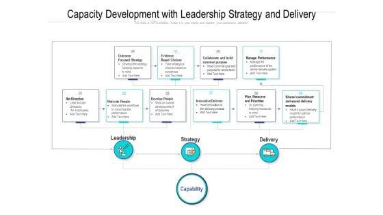 Capacity_Development_With_Leadership_Strategy_And_Delivery_Ppt_Professional_Ideas_PDF_Slide_1.jpg