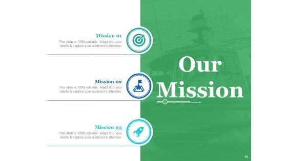 Capacity_Management_Ppt_PowerPoint_Presentation_Complete_Deck_With_Slides_Slide_10.jpg