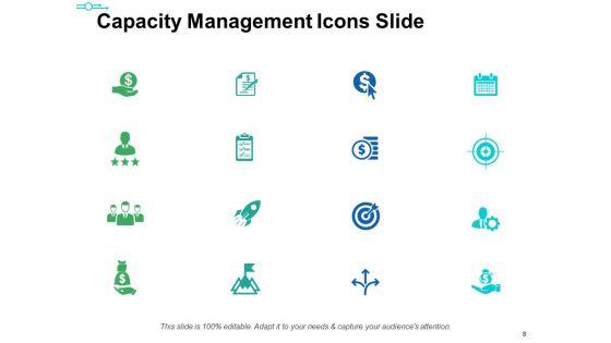 Capacity_Management_Ppt_PowerPoint_Presentation_Complete_Deck_With_Slides_Slide_8.jpg