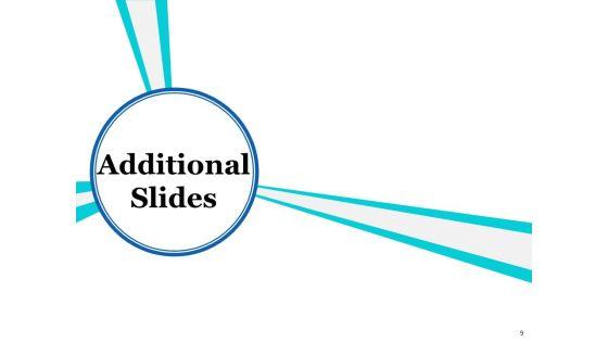 Capacity_Management_Ppt_PowerPoint_Presentation_Complete_Deck_With_Slides_Slide_9.jpg
