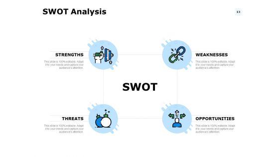 Capacity_Management_Strategies_Ppt_PowerPoint_Presentation_Complete_Deck_With_Slides_Slide_13.jpg