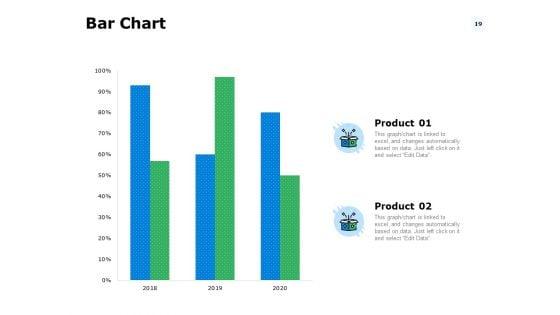 Capacity_Management_Strategies_Ppt_PowerPoint_Presentation_Complete_Deck_With_Slides_Slide_19.jpg