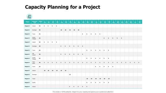 Capacity_Planning_For_A_Project_Ppt_PowerPoint_Presentation_Inspiration_Demonstration_Slide_1.jpg