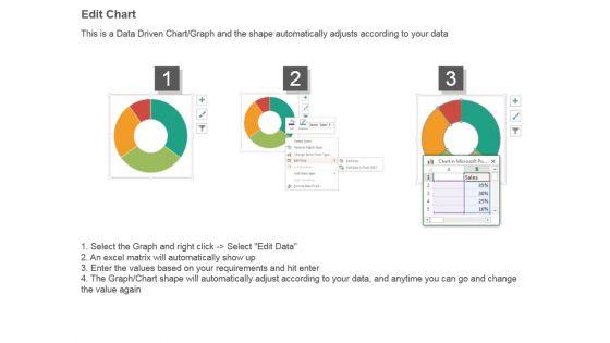 Capacity_Planning_In_Operations_Management_Ppt_Sample_Download_4.jpg
