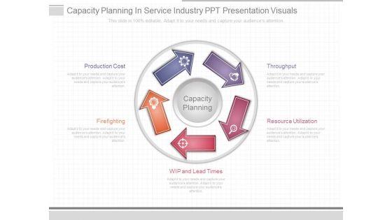 Capacity_Planning_In_Service_Industry_Ppt_Presentation_Visuals_1.jpg